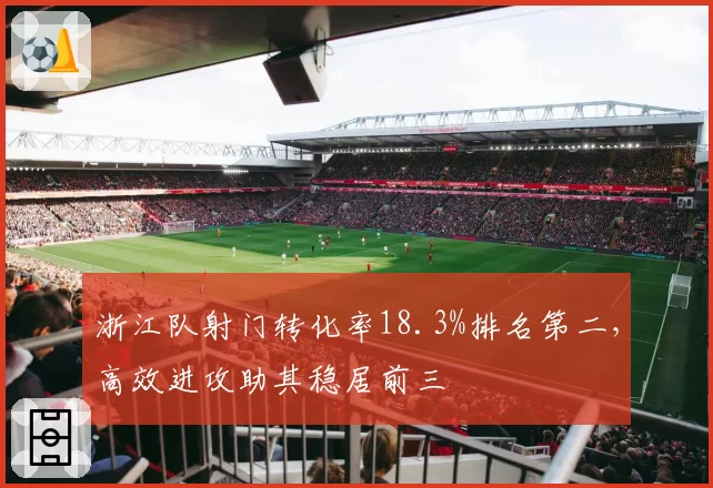 浙江队射门转化率18.3%排名第二,高效进攻助其稳居前三