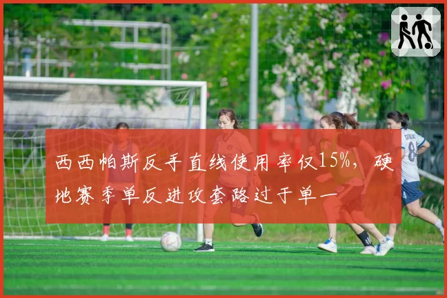 西西帕斯反手直线使用率仅15%，硬地赛季单反进攻套路过于单一